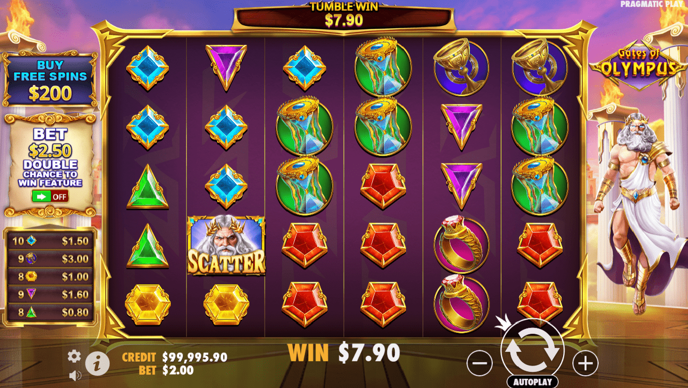 gate of olympus free slots