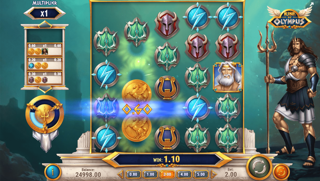 rise of olympus slots